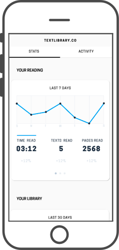 TextLibary - Mobile Version